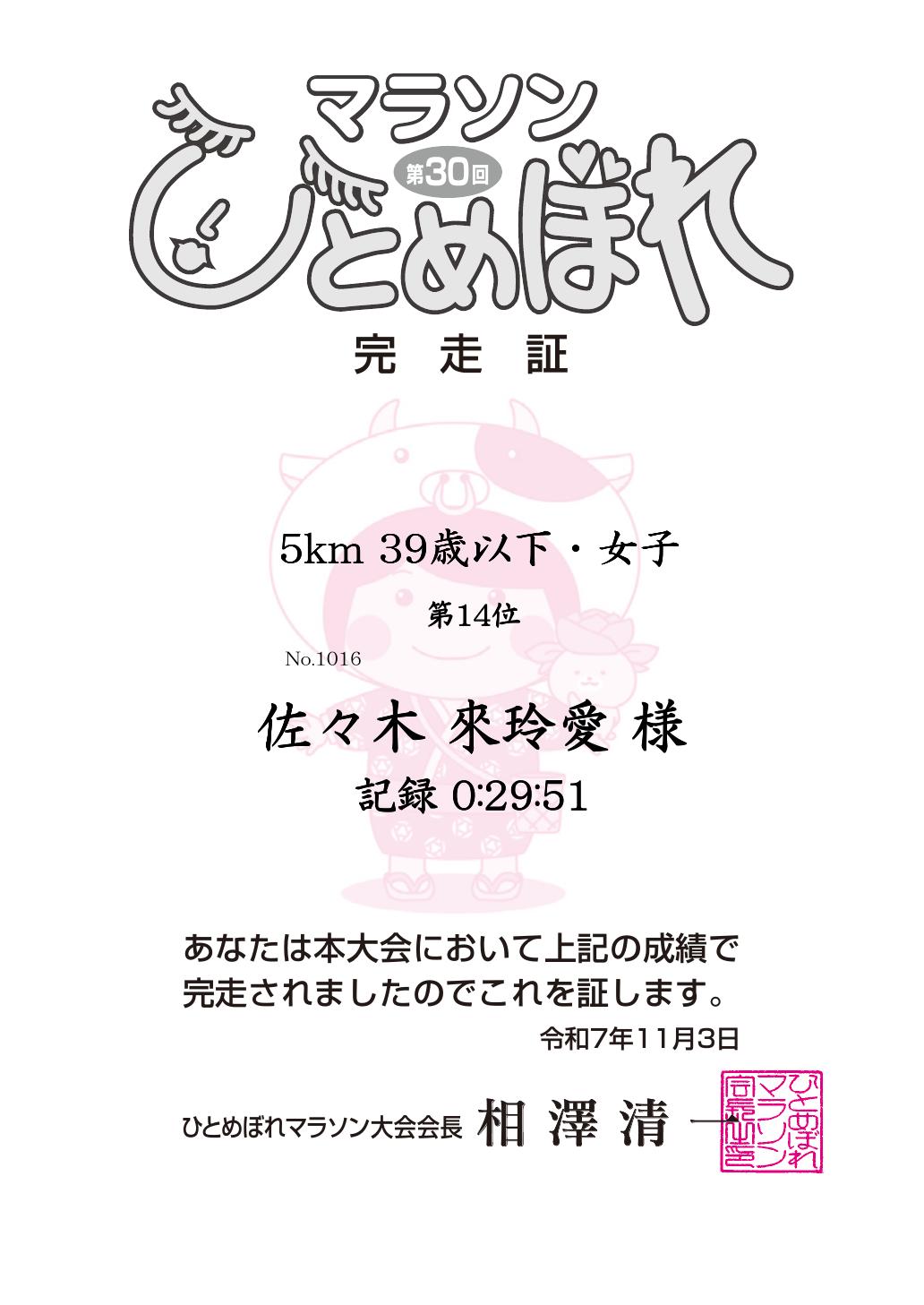 記録証