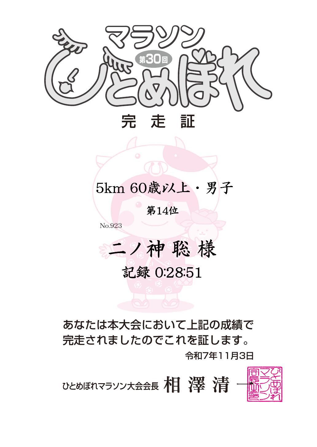 記録証