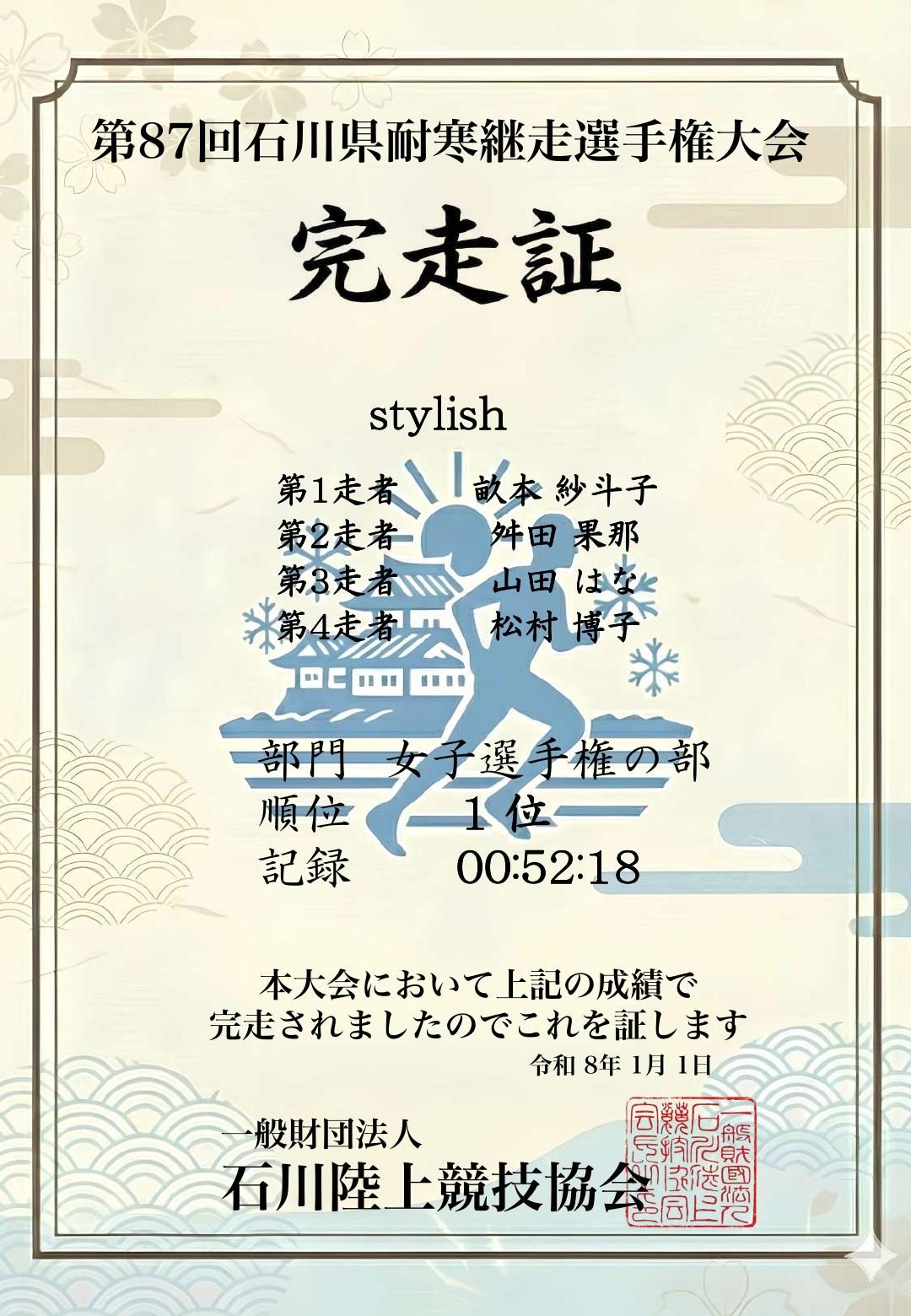 記録証