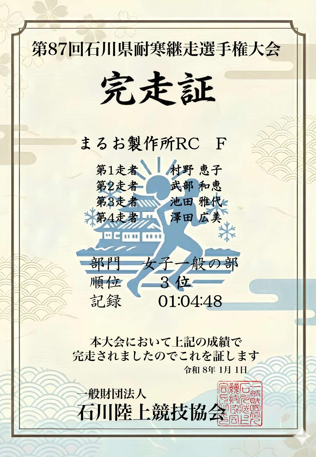 記録証