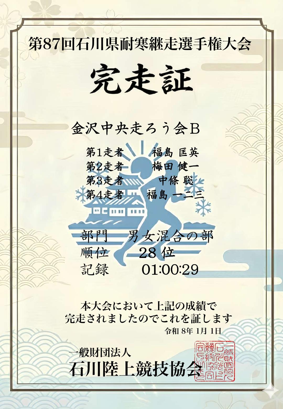 記録証