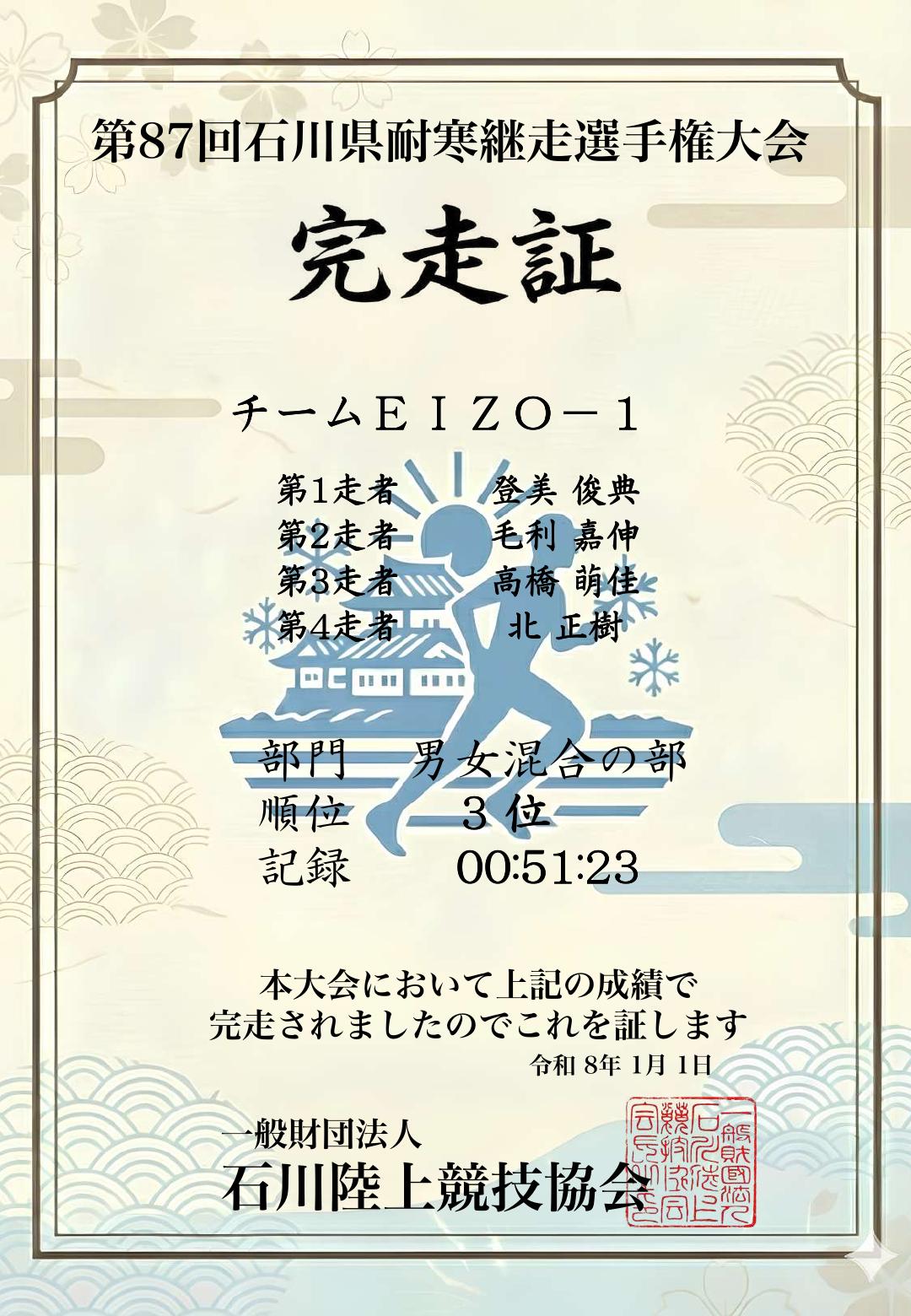 記録証