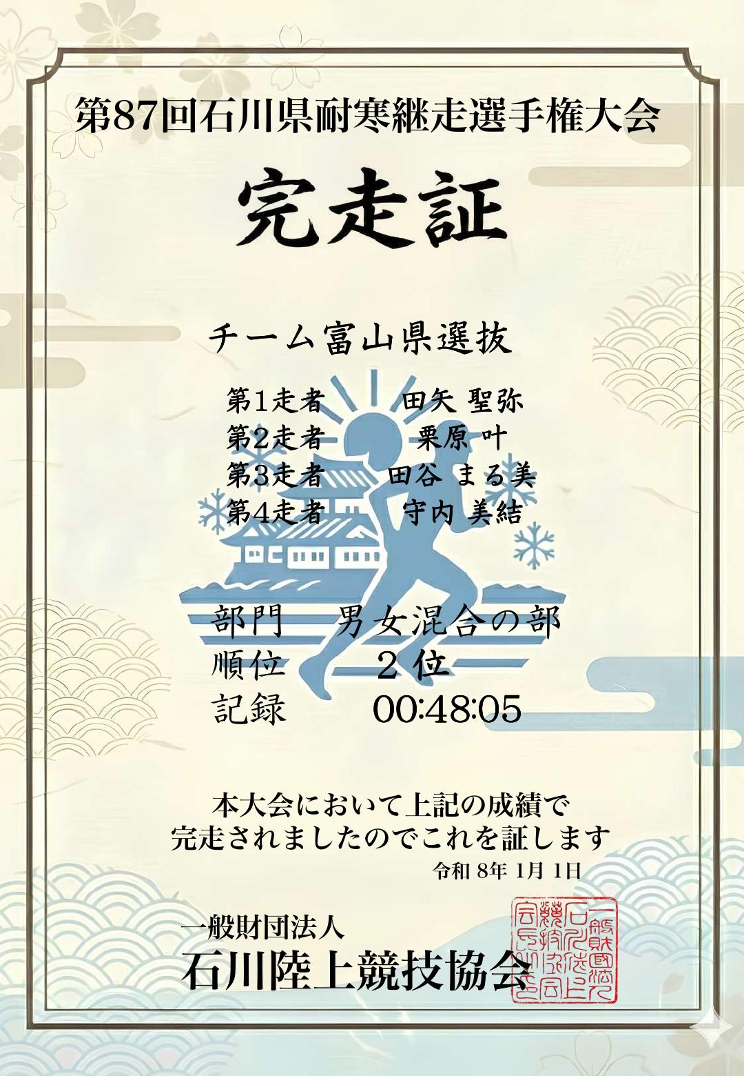 記録証
