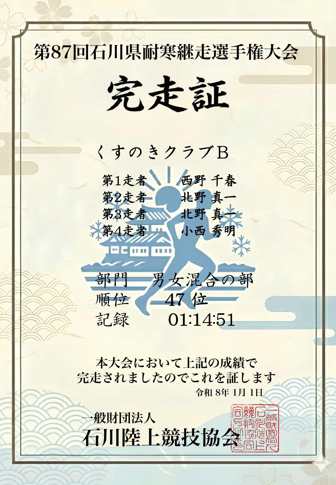 記録証