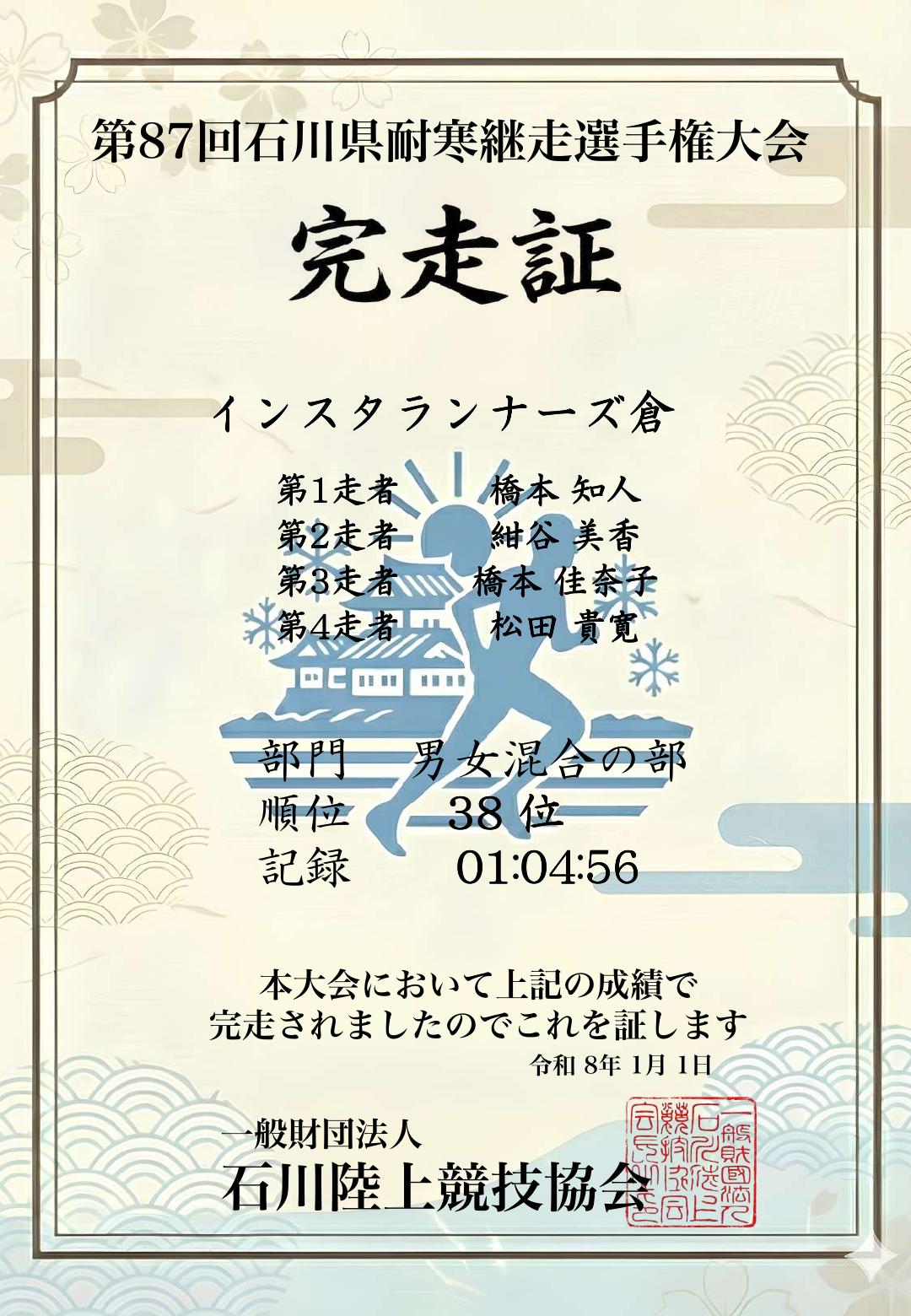 記録証