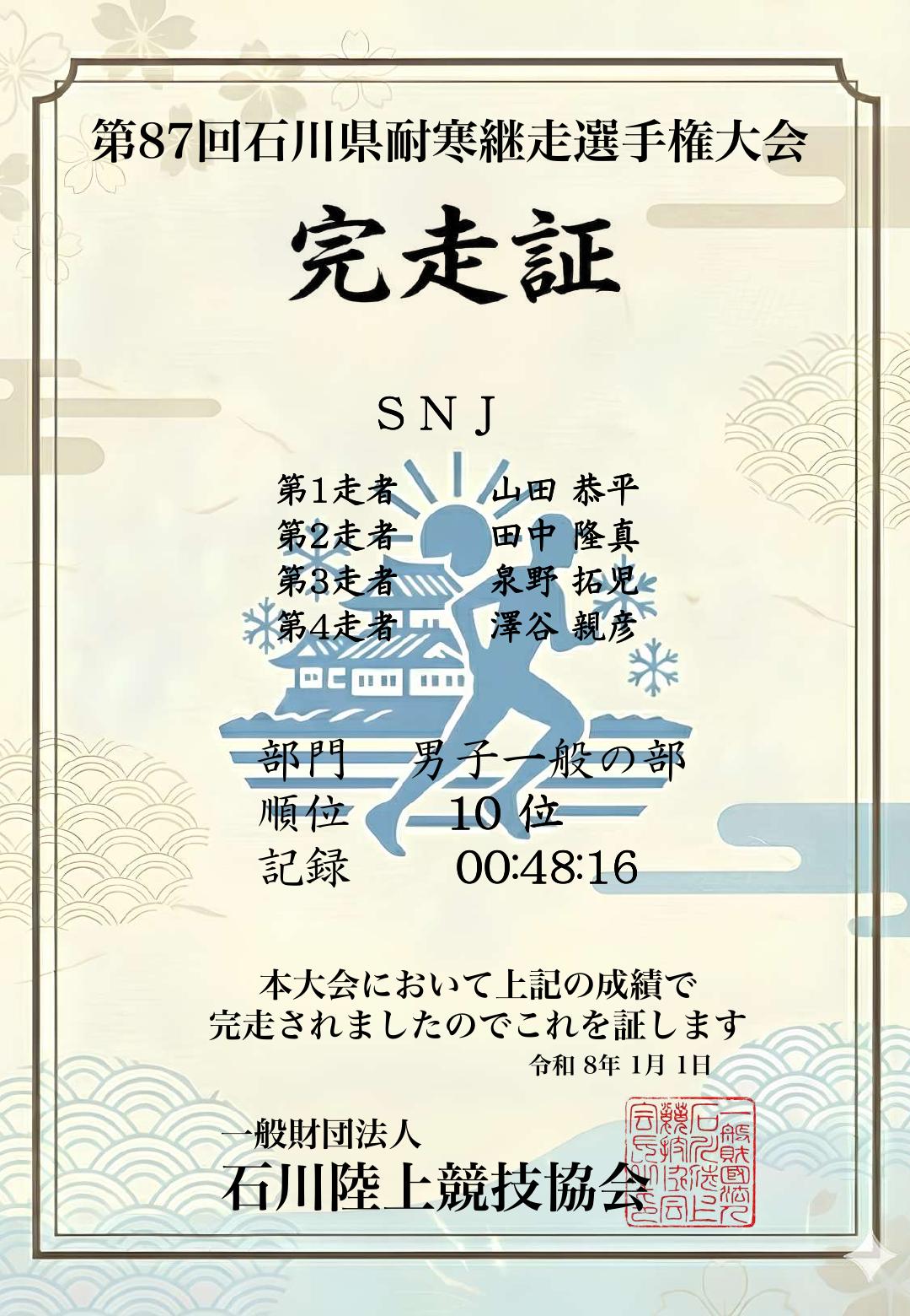記録証