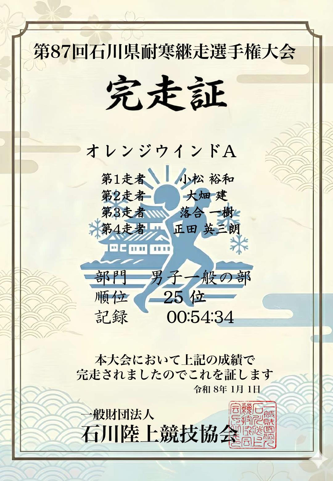 記録証