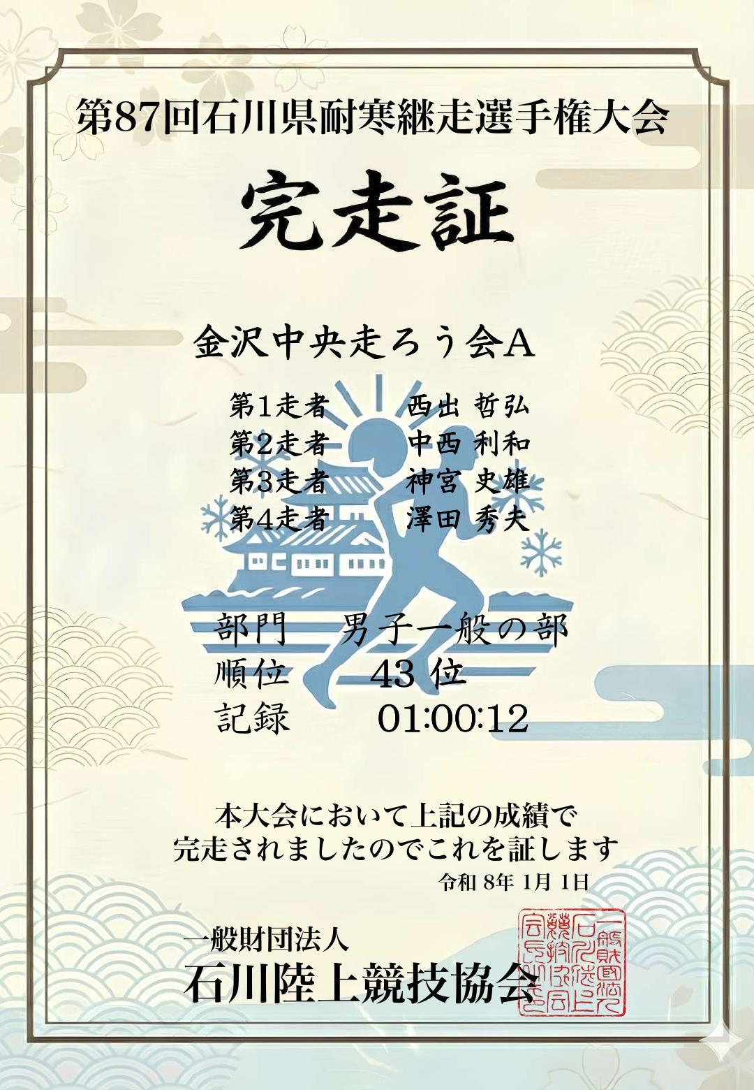 記録証