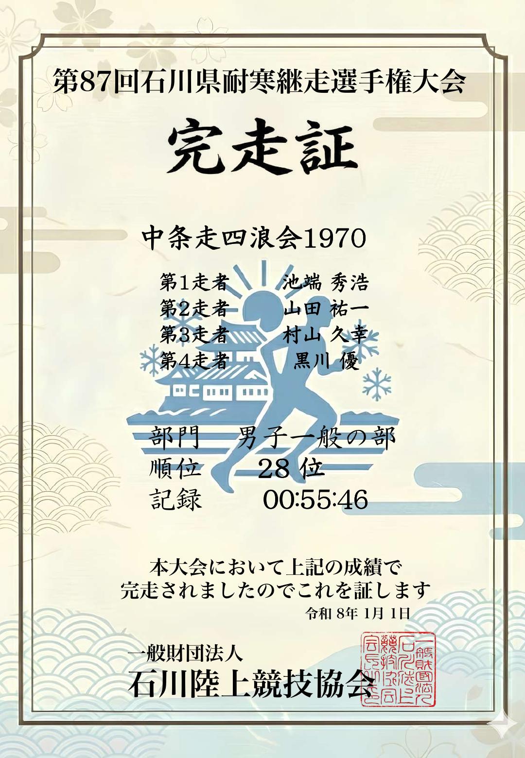 記録証