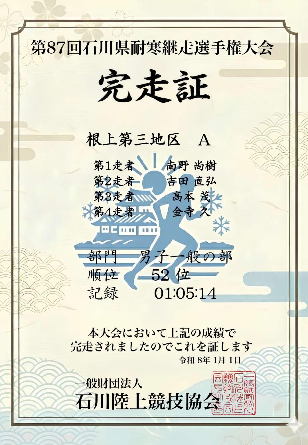 記録証
