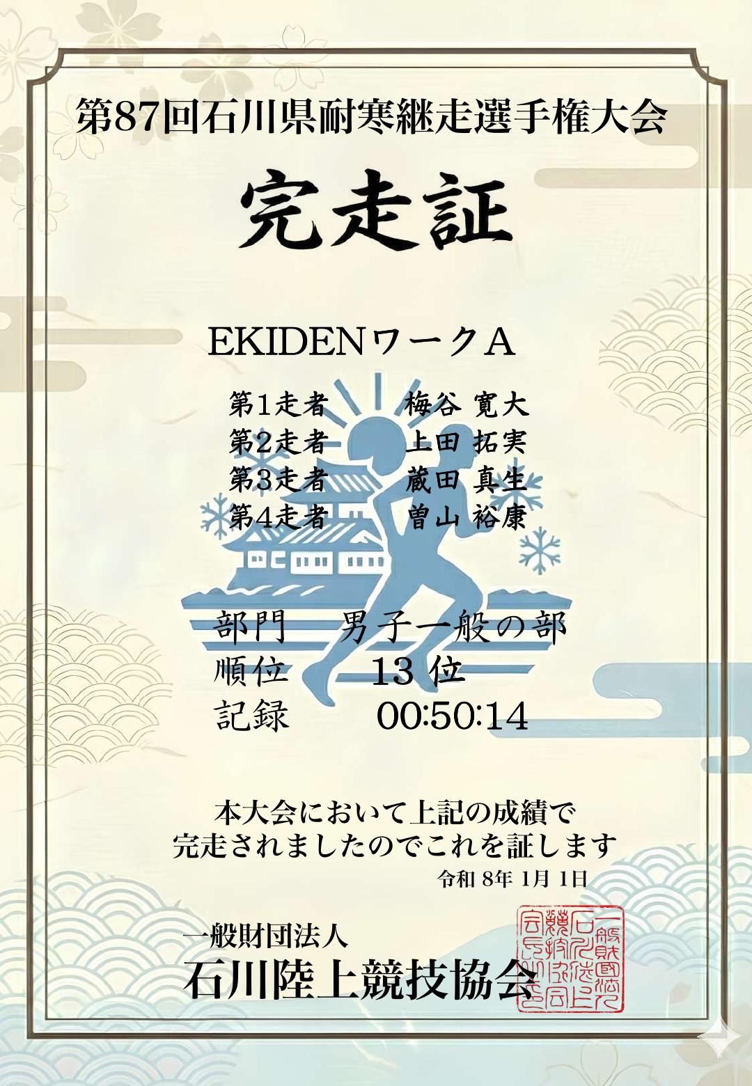 記録証