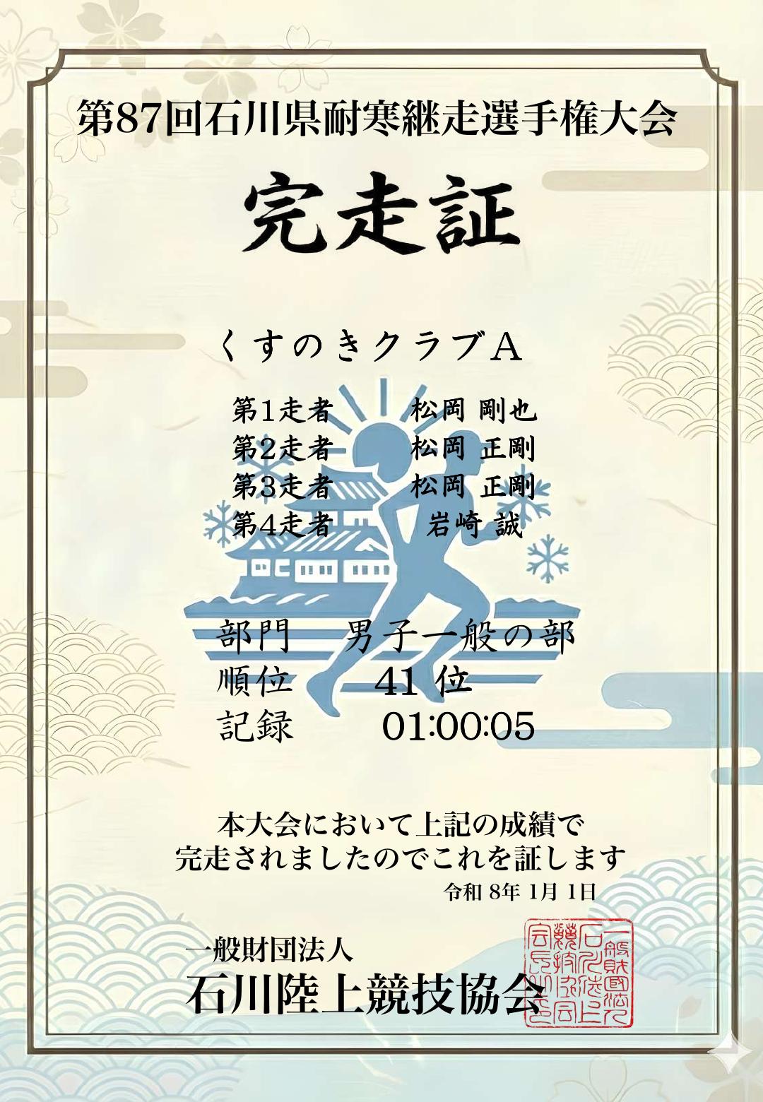 記録証