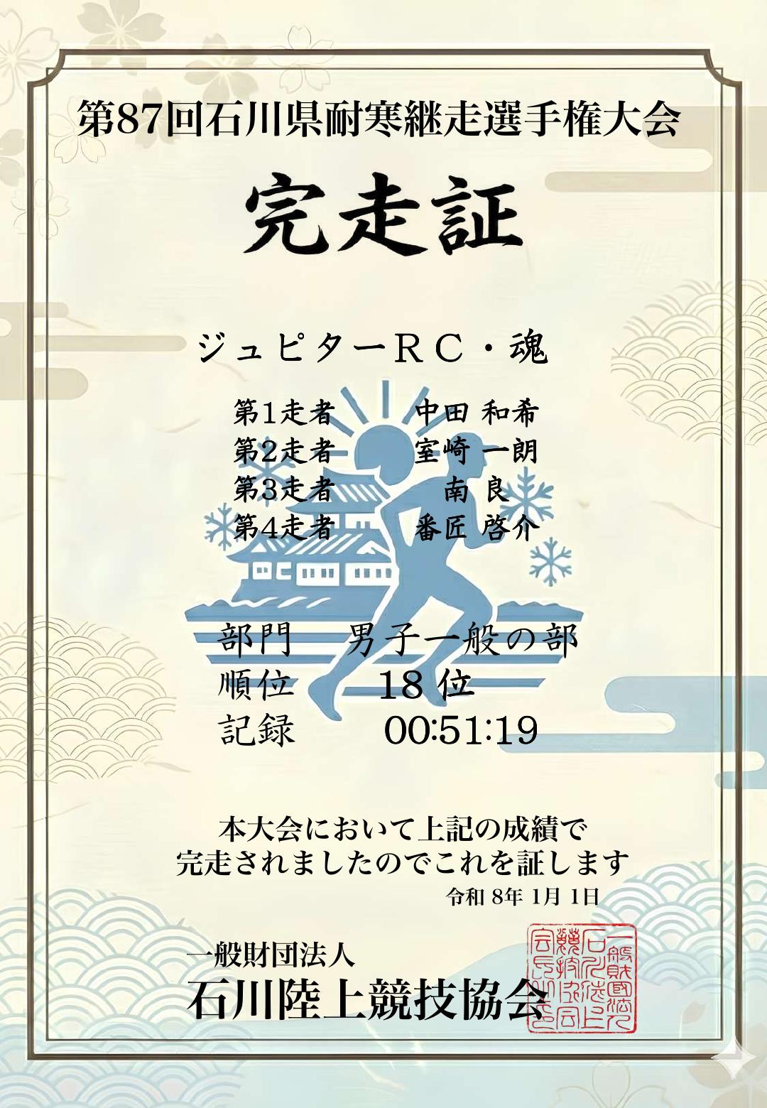 記録証