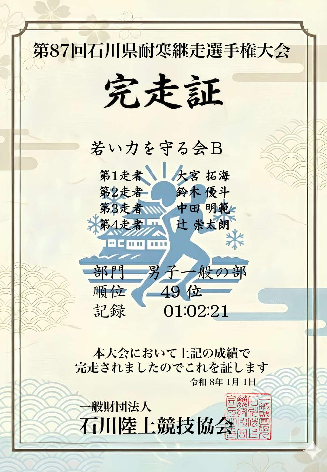 記録証