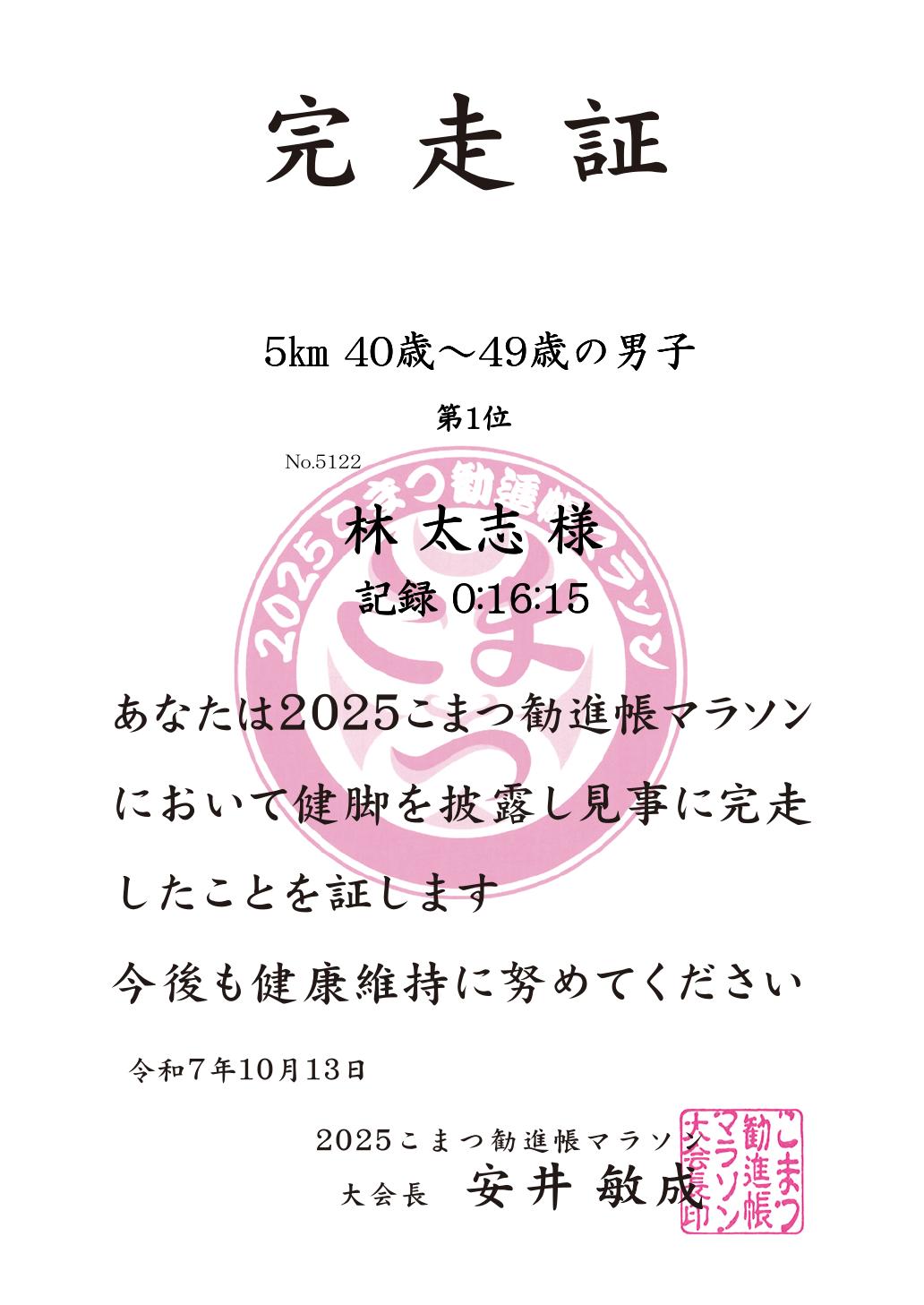 記録証