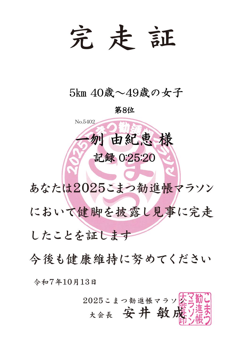 記録証
