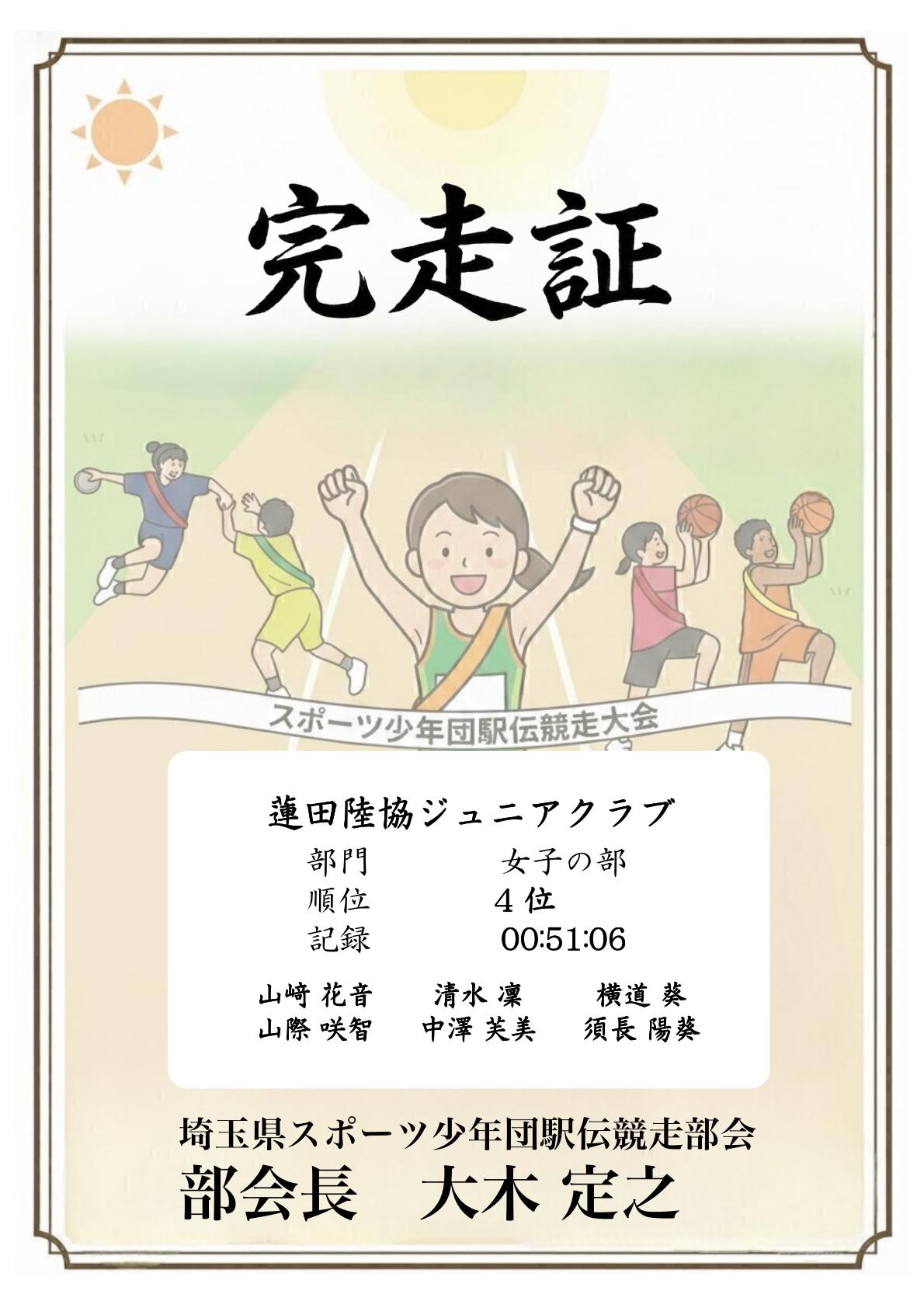 記録証