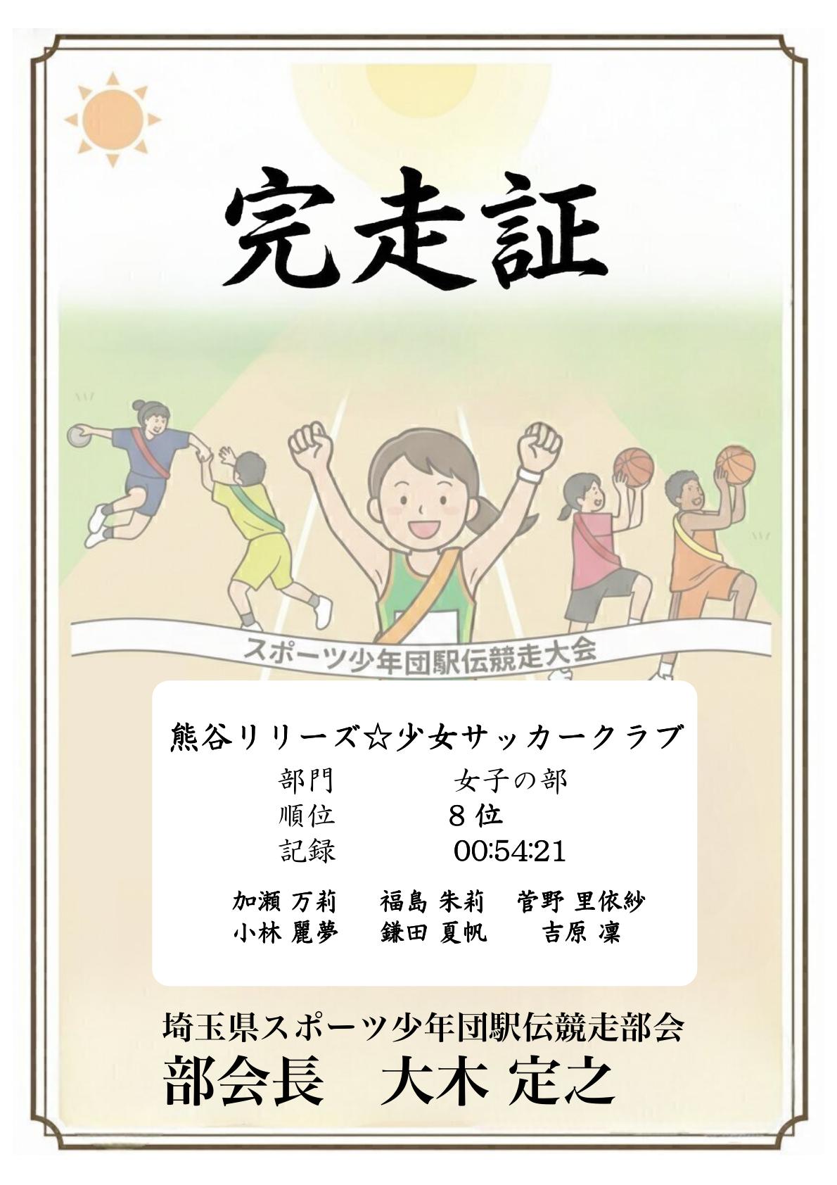 記録証