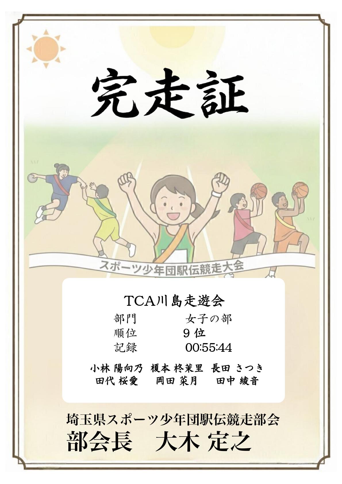 記録証