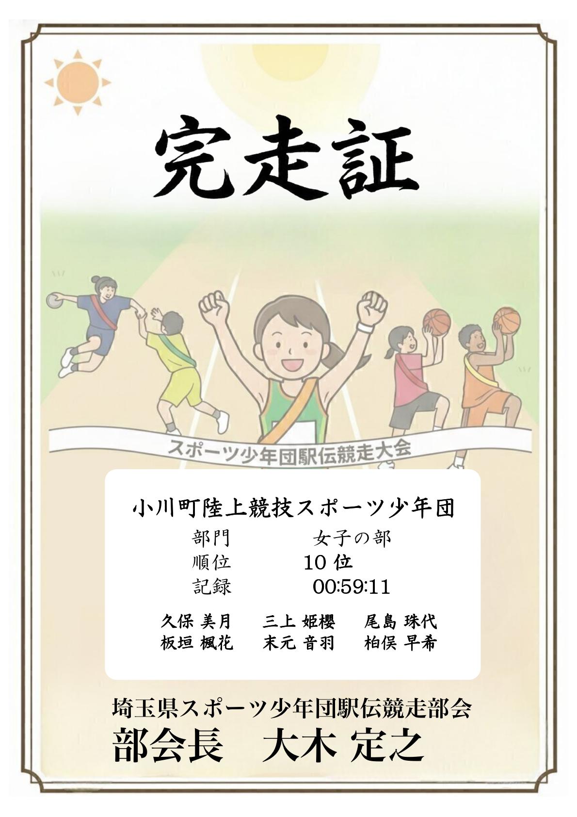 記録証