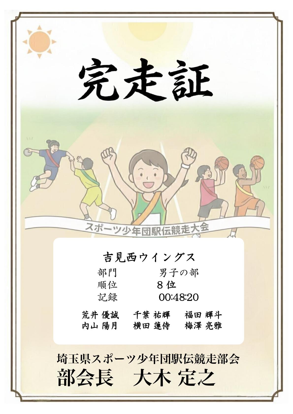 記録証