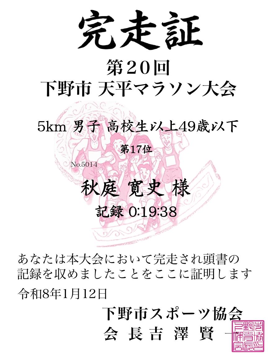 記録証