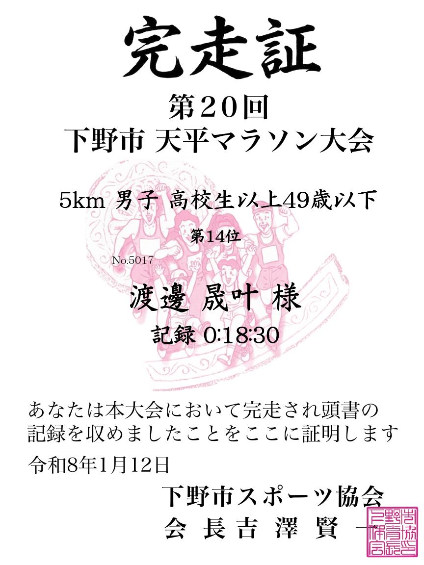 記録証