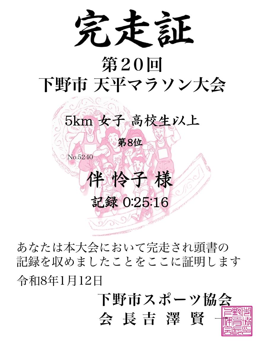記録証