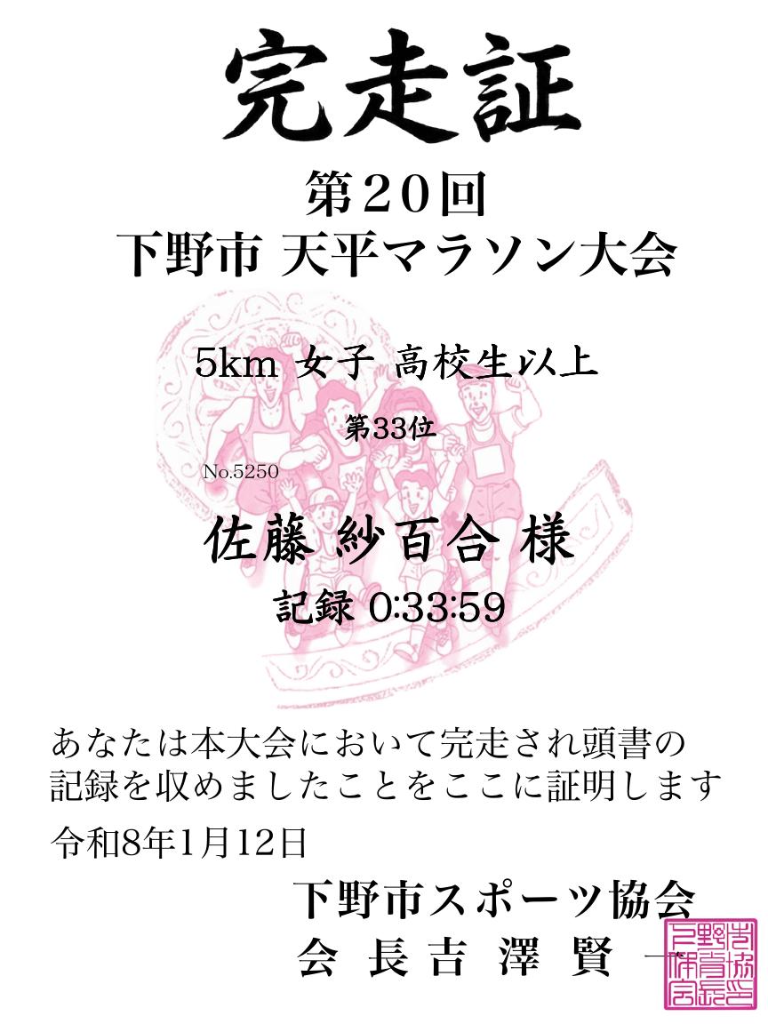 記録証